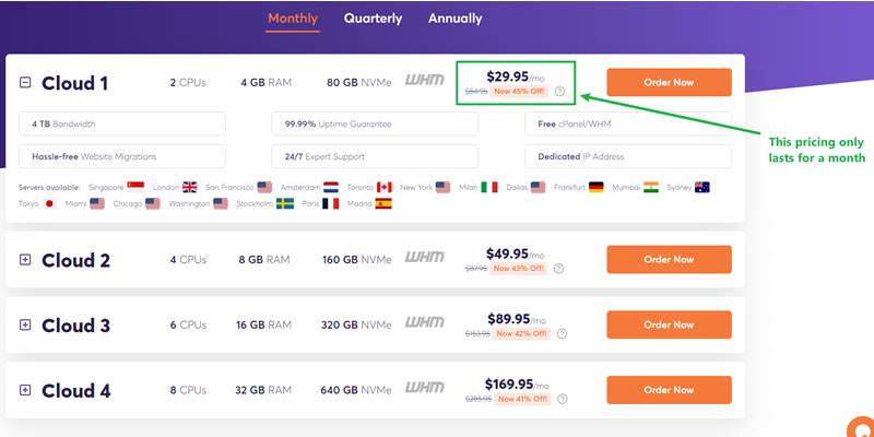 ChemiCloud VPS Pricing ChemiCloud VPS Pricing