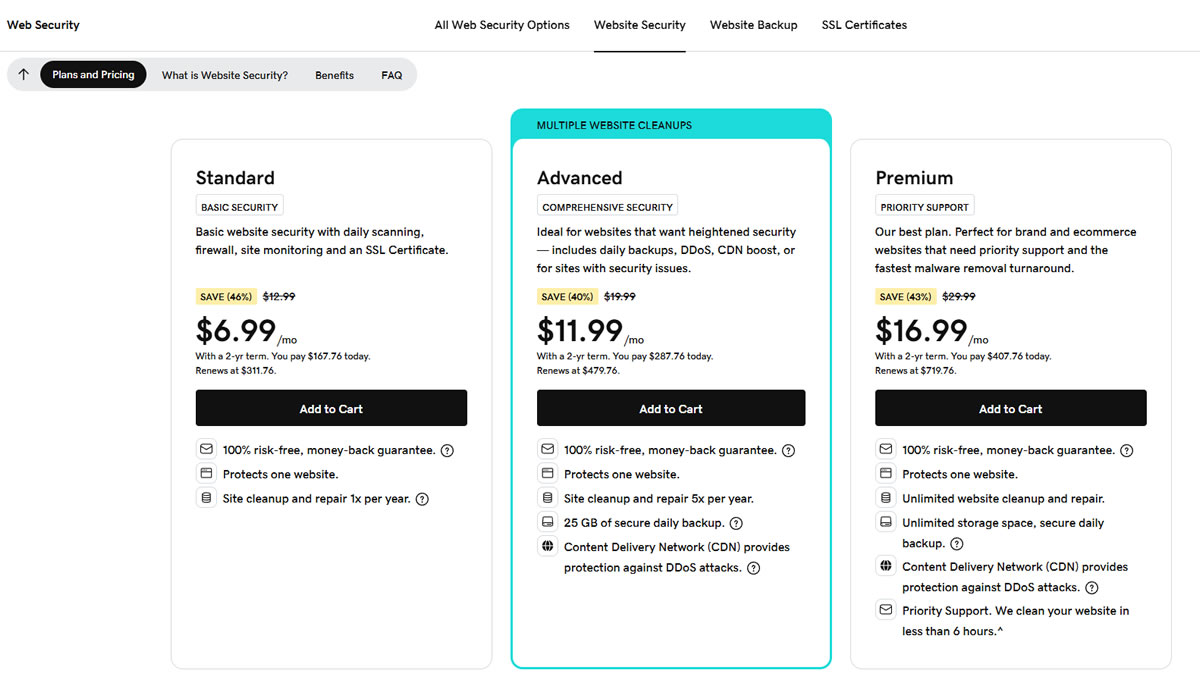 GoDaddy Security Features