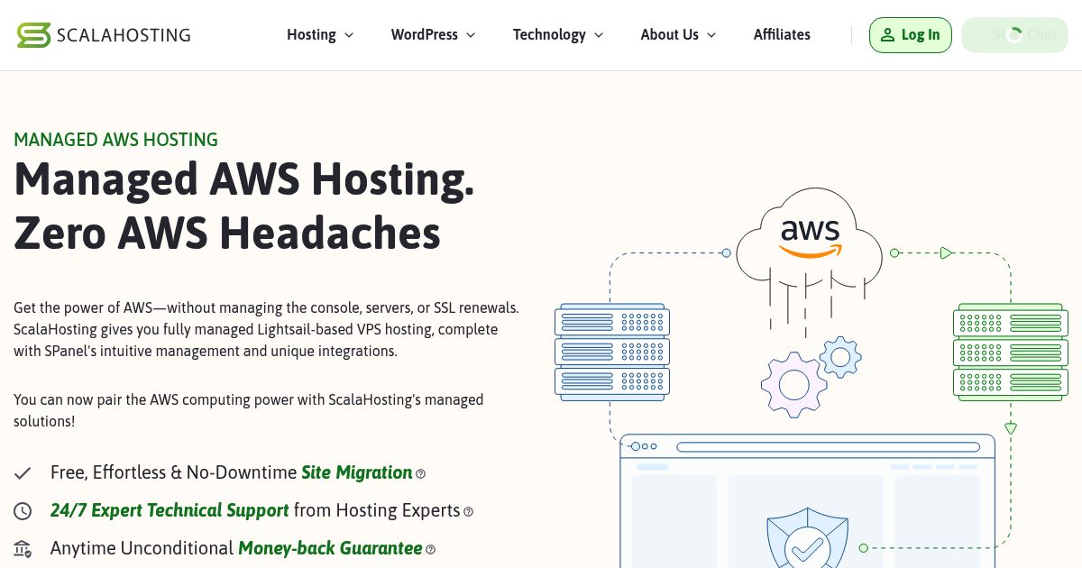 ScalaHosting AWS Hosting