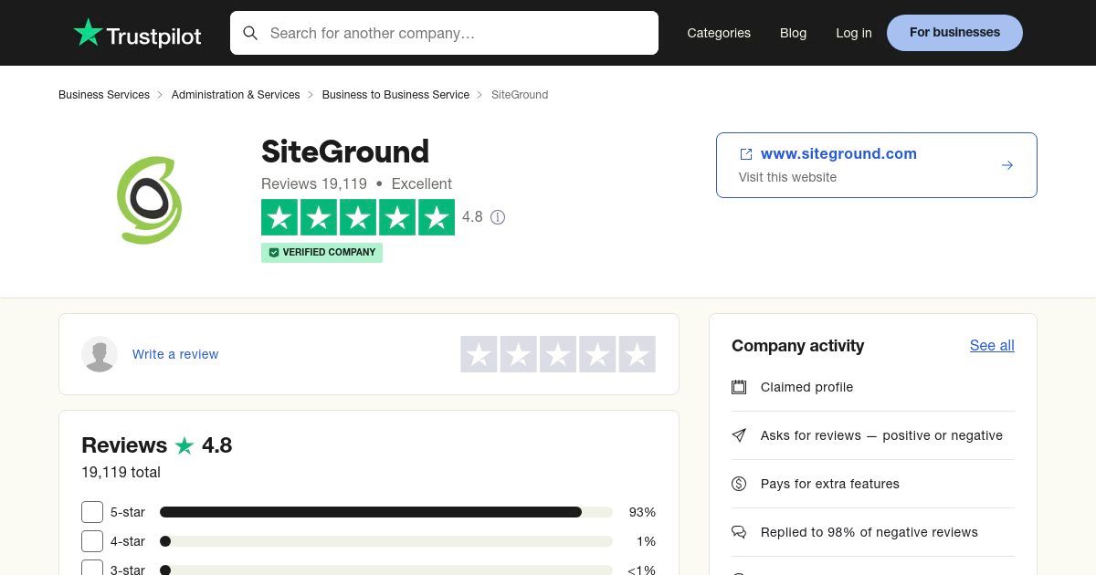 SiteGround Hosting User Ratings Siteground User Feedback